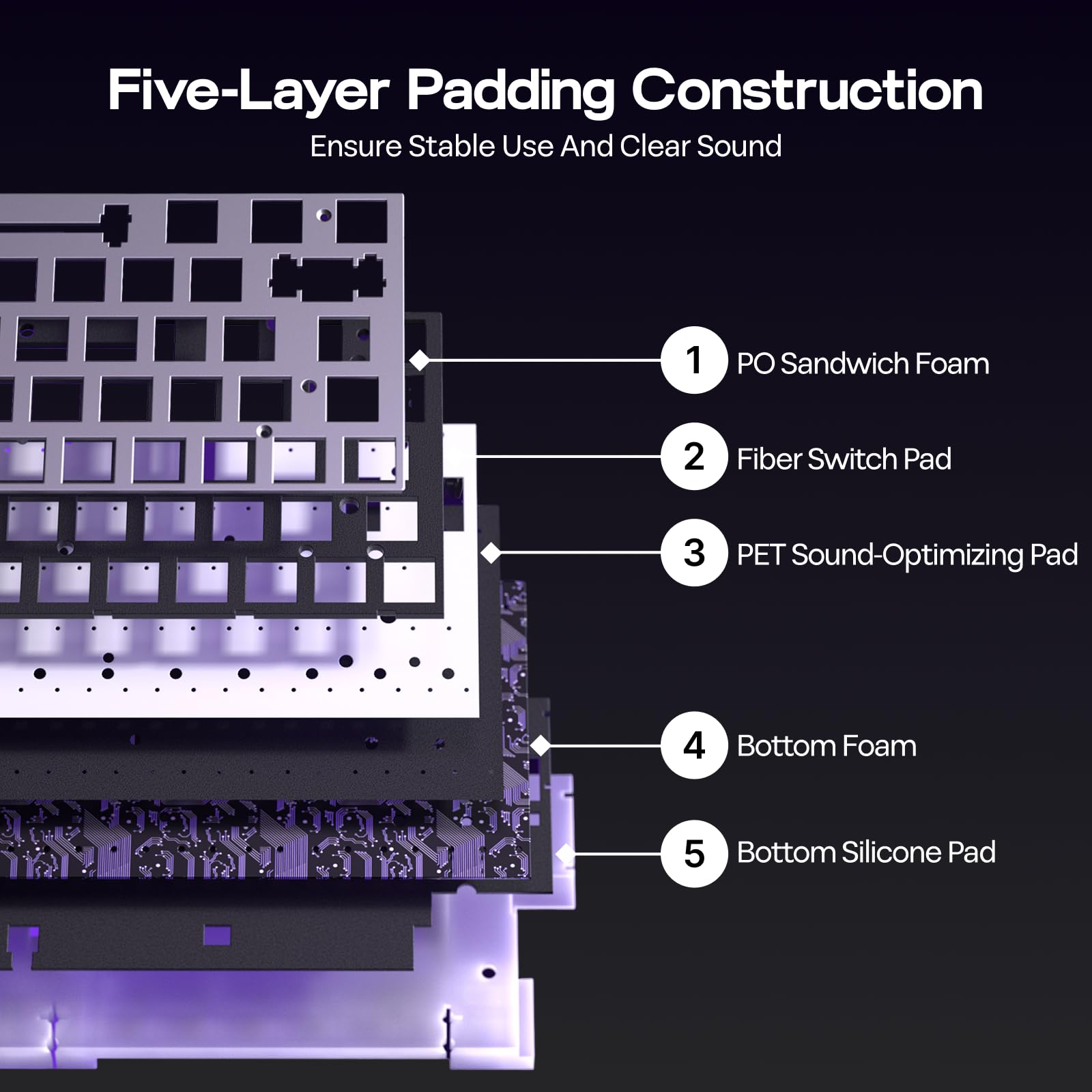 EPOMAKER Aula Hero 68 HE Wired Magnetic Gaming Keyboard, 0.01mm Adjustable Actuation, Rapid Hall Effect Switch, 8kHz Polling, 5-Layer Sound Dampening, RGB Box & Backlight (White) - Image 5