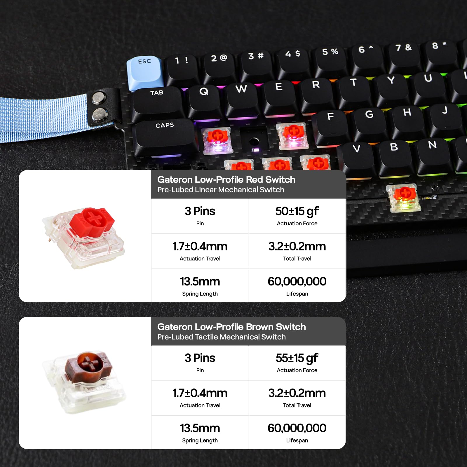 EPOMAKER Carbon60 QMK/VIA Wireless Mechanical Keyboard, 60% Compact Layout, Tri-Mode BT/2.4GHz/USB-C, Carbon Fiber Design, Hot Swappable (Gateron Low-Profile Brown Switch) - Image 6