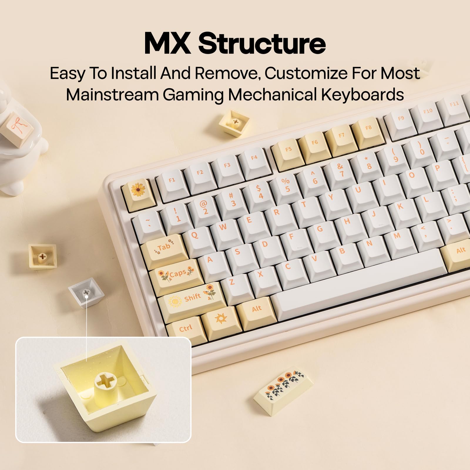 EPOMAKER Sunflower PBT Keycaps, 133 Keys, Cherry Profile, Dye Sublimation, ISO/ANSI Layout, 60%/75%/96%/Full Size, Custom Keyboard Keycaps Set for Mechanical Gaming Keyboard - Image 8